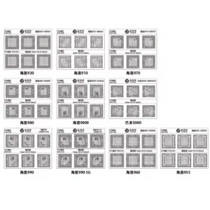 Stencil de Mascara UV para CPU Hisilicon GS-01 JTX
